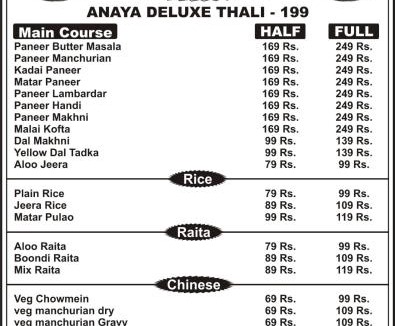 Etah Bed & Breakfast | Anaya Guest House Etah
