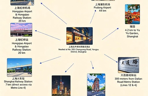 Yangpu Hotel | Atour Hotel North Bund Shanghai