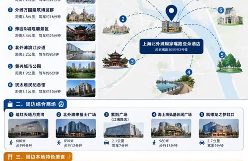 Yangpu Hotel | Atour Hotel Shanghai North Bund Zhoujiazui Road