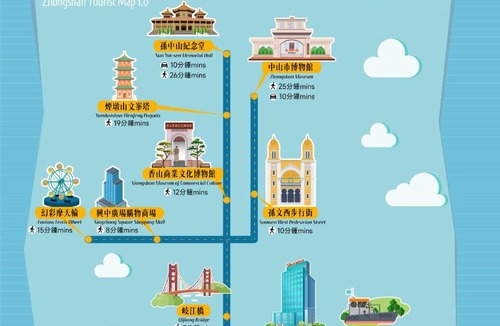 West District Hotel | Sheraton Zhongshan Hotel