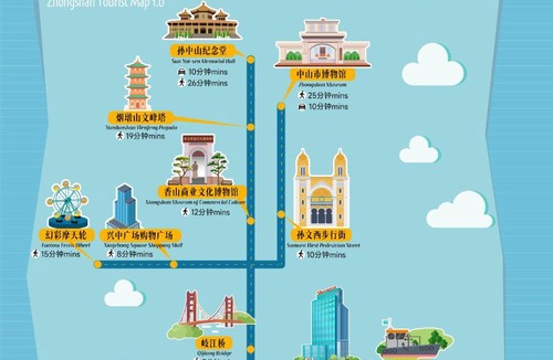 West District Hotel | Sheraton Zhongshan Hotel