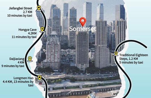 Yuzhong Apartment | Somerset Yangtze River Chongqing