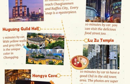 Yuzhong Apartment | Somerset Yangtze River Chongqing