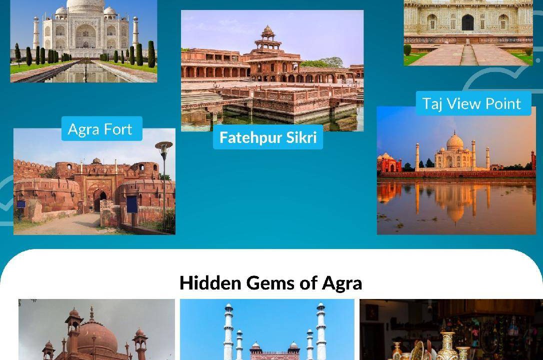 Photo of Others in Taj Ganj