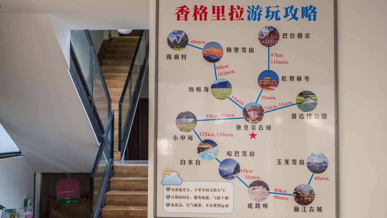 Photo of Others in Shangri-La