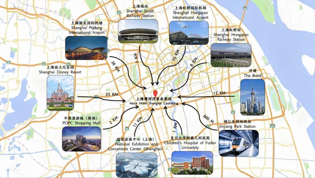 Photo of Others in Xuhui