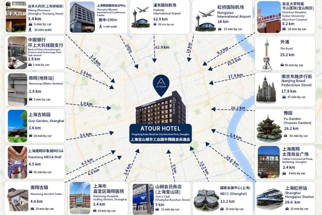 Photo of Buildings in Baoshan