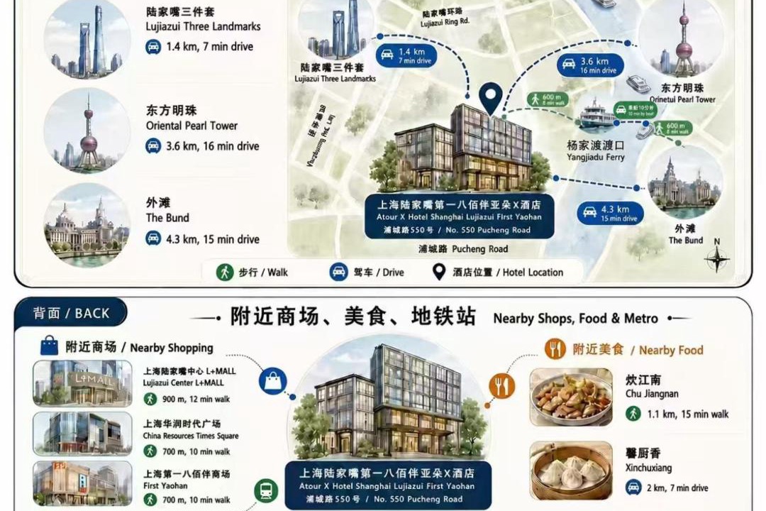 Photo of Buildings in Lujiazui