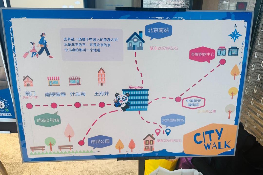 Photo of Others in Daxing