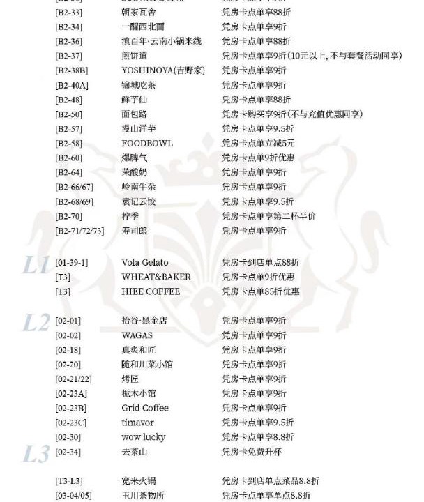 Photo of Others in Wuhou
