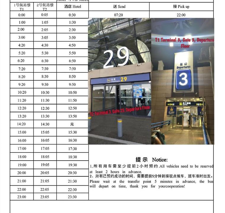 Photo of Others in Pudong