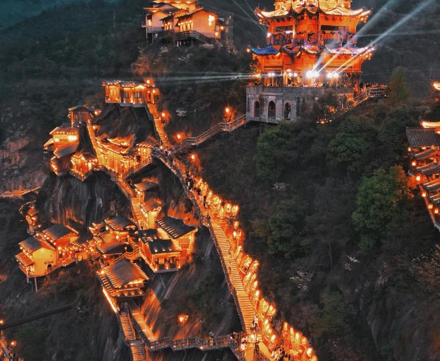 Photo of Others in Shangrao County
