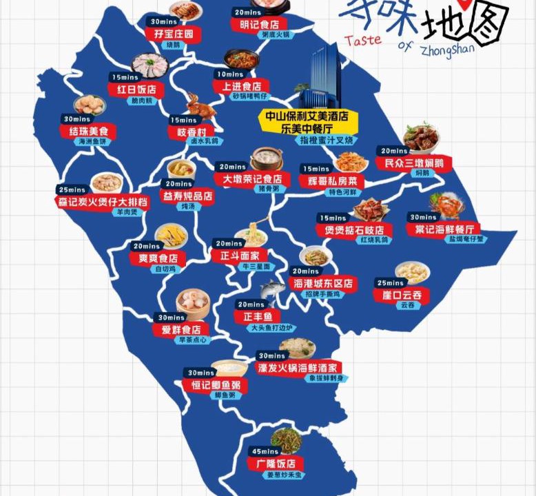 Photo of Others in Shengsheng