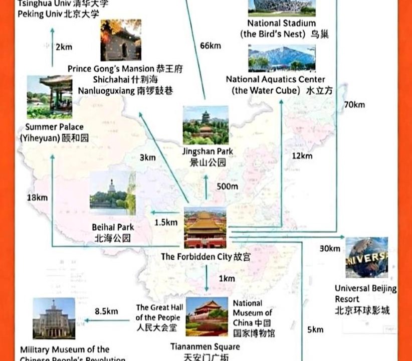 Photo of Others in Chaoyang