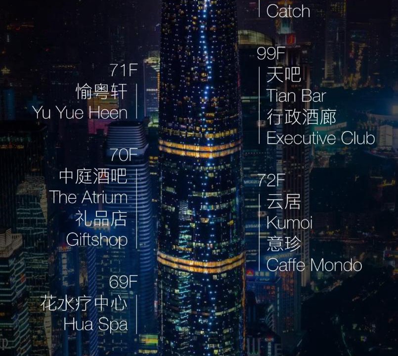 Photo of Others in Zhujiang New Town