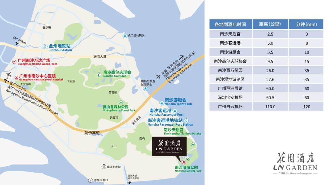 Photo of Others in Nansha